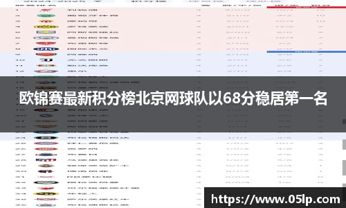欧锦赛最新积分榜北京网球队以68分稳居第一名